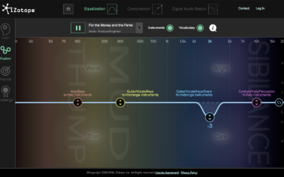 Free Online Course for Music Producers: Learn the Pro Audio Essentials from iZotope